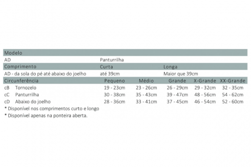MEIA 3/4 COMFORTLINE COTTON ZIPER 20-30 PE ABERTO