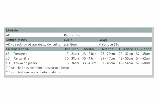 MEIA 3/4 COMFORT COTTON 20-30 PE ABERTO VENOSAN