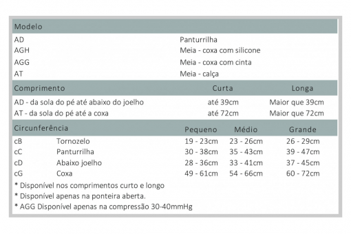 MEIA CALÇA COMFORTLINE 20-30 VENOSAN
